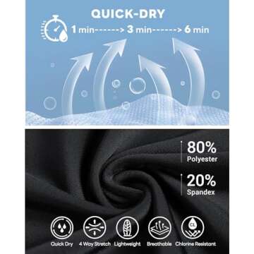 Men's Rash Guard Swim Shorts Compression Swimming Jammer Cool Dry Active Swimsuit Workout Shorts Sports Tights(Alligator,3XL)