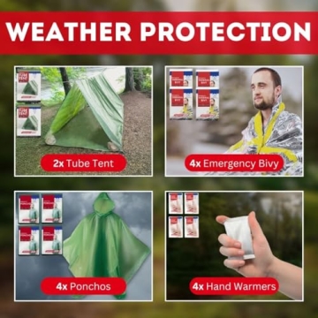 Urban Survival Bug Out Bag for 4 Person Emergency Supplies