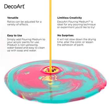 DecoArt Pouring Medium 16 Fl Oz (Pack of 1)