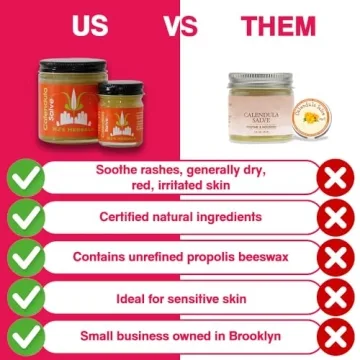 MJ’s Herbals Calendula Salve - Natural Skin Relief Balm