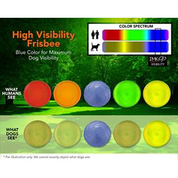 Frisbee Dog Toy - Soft Rubber Dog Frisbee for Large Dogs – Frizbee for Aggressive Play – Heavy Duty Durable Frisby for Pets – Safe, Lightweight, Flying Disc Toy for Training Fetch, Tug of War, Catch