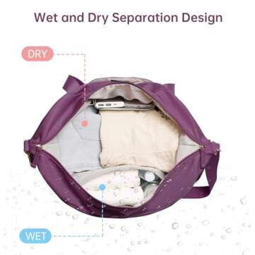 ETRONIK Gym Bag for Women, Travel Duffel Bag with USB Charging Port, Weekender Overnight Bag with Wet Pocket and Shoes Compartment for Women, Travel, Gym, Yoga (Grape Purple)