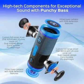 TREBLAB HD77 Bluetooth Speaker - 360° Surround Sound