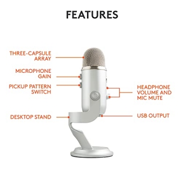 Logitech Blue Yeti USB Microphone for Streaming and Gaming