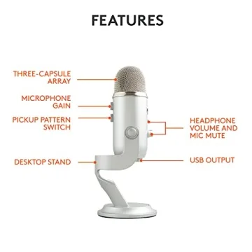 Logitech Blue Yeti USB Microphone for Streaming and Gaming