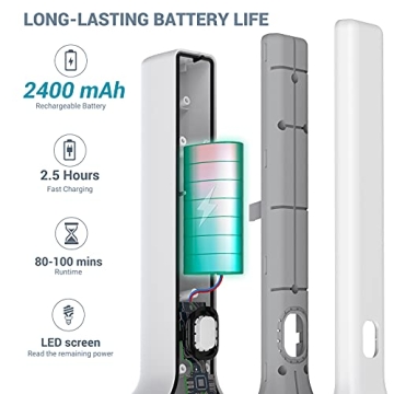 AIRSEE Electric Scrubber for Effortless Cleaner Homes