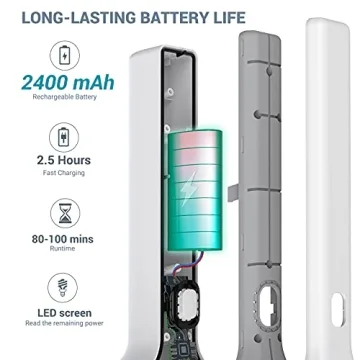 AIRSEE Electric Scrubber for Effortless Cleaner Homes