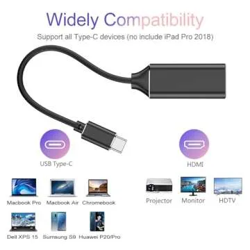RayCue USB C to HDMI Adapter 4K - Ideal for MacBook, iPad, Phone