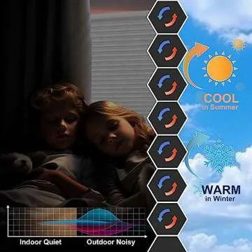 HOTSOON No Drill Blackout Cellular Shades for Windows