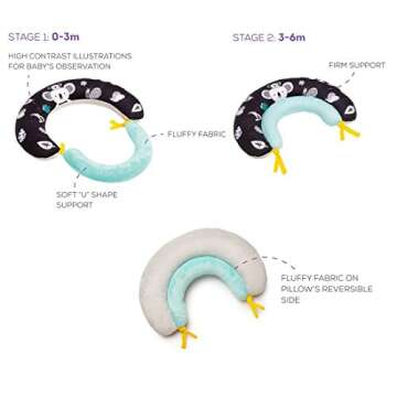 Taf Toys 2 in 1 Tummy-Time Soft Baby Developmental Pillow for 0-5 Months, Newborns and Infants Fun P...