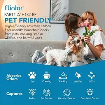Flintar H13 True HEPA Filter for Levoit LV-H132 - 2 Pack
