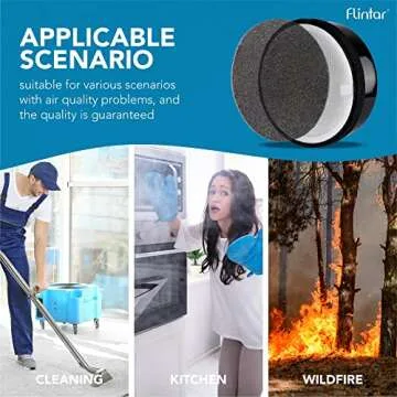 Flintar H13 True HEPA Filter for Levoit LV-H132 - 2 Pack