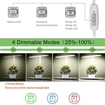 DIGLAB Indoor Garden Led Grow Light for Indoor Herb Growth