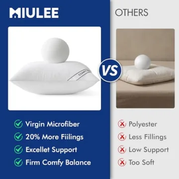 MIULEE 18x18 Inch Pillow Inserts for Comfort and Support