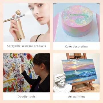 Premium Airbrush Kit with Compressor 48PSI for All Art Needs