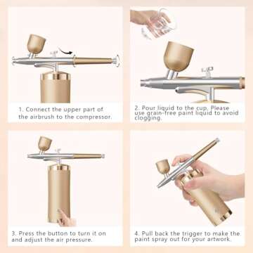 Premium Airbrush Kit with Compressor 48PSI for All Art Needs