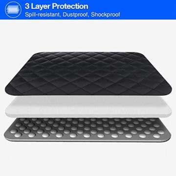 RAINYEAR 14 Inch Laptop Sleeve Diamond PU Leather Case Protective Shockproof Water Resistant Padded ...