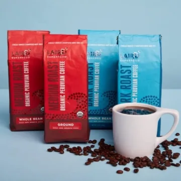 Laird Superfood Peruvian Medium Roast Coffee Ethically Sourced