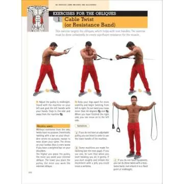 Delavier's Core Training Anatomy