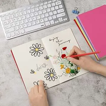 Labkiss 24 Pack Blank Notebooks - Multi Color Journals