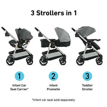 Graco Redmond 3-in-1 Stroller: Ultimate Infant to Toddler Solution