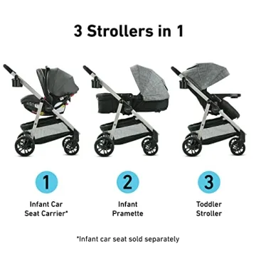Graco Redmond 3-in-1 Stroller: Ultimate Infant to Toddler Solution