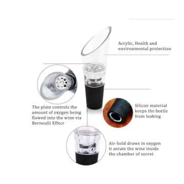 Elegant Wine Opener Set for Wine Enthusiasts and Gifts