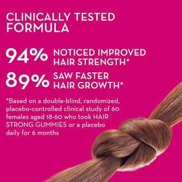 HUM Hair Strong - Daily Gummies with Biotin to Combat Hair Loss & Thinning - Fo Ti, Folic Acid, Zinc, Vitamin B12 & PABA to Support Healthy Hair, Skin and Nails (180-Count)