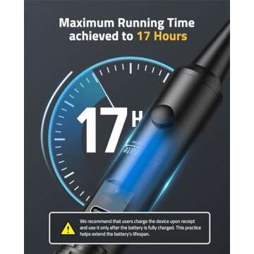 CVLIFE Rechargeable Bore Sight Laser Kit with 64 Adapters fit 0.17 to 12GA Calibers, Professional Green Laser Bore Sight with Button Switch, Powerful Choice for Hunting Bore Sight Tool