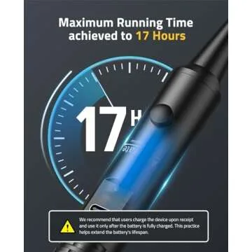 CVLIFE Rechargeable Bore Sight Laser Kit with 64 Adapters fit 0.17 to 12GA Calibers, Professional Green Laser Bore Sight with Button Switch, Powerful Choice for Hunting Bore Sight Tool