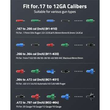 CVLIFE Rechargeable Bore Sight Laser Kit with 64 Adapters fit 0.17 to 12GA Calibers, Professional Green Laser Bore Sight with Button Switch, Powerful Choice for Hunting Bore Sight Tool