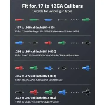 CVLIFE Rechargeable Bore Sight Laser Kit with 64 Adapters fit 0.17 to 12GA Calibers, Professional Green Laser Bore Sight with Button Switch, Powerful Choice for Hunting Bore Sight Tool