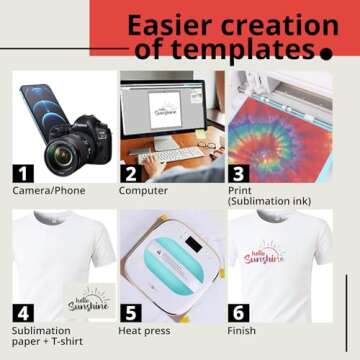 HTVRONT 5 Pack Polyester Sublimation T-Shirts Blanks - White Crew Neck Short Sleeve Shirts - XL