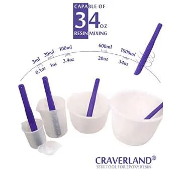 Epoxy Resin Supplies Tools Sticks, Stir Sticks Kit for Epoxy,4 Pack Blade-Shaped Mix Scrape Stir Rods for Epoxy Resin