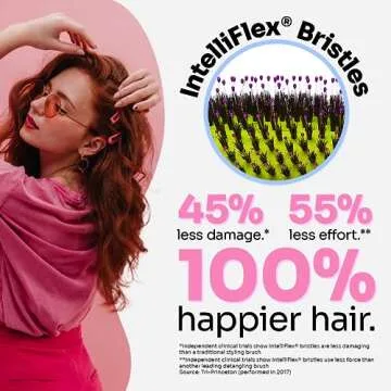 Wet Brush Shine Enhancer - Ultimate Hair Care Tool