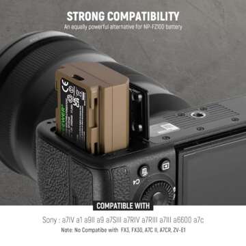 Neewer NP-FZ100 2400mAh Battery for Sony A7R V A7S III A7 IV, USB-C Charging Cable, Compatible with ...