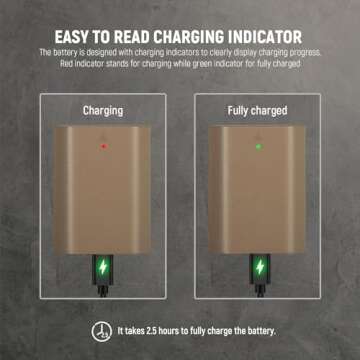 Neewer NP-FZ100 2400mAh Battery for Sony A7R V A7S III A7 IV, USB-C Charging Cable, Compatible with Sony ZV-E1, FX3, FX30, A1, A9,A9 II, A6600, A7C