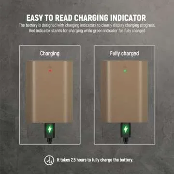 Neewer NP-FZ100 2400mAh Battery for Sony A7R V A7S III A7 IV, USB-C Charging Cable, Compatible with Sony ZV-E1, FX3, FX30, A1, A9,A9 II, A6600, A7C