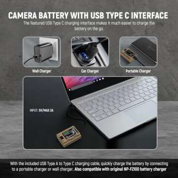 Neewer NP-FZ100 2400mAh Battery for Sony A7R V A7S III A7 IV, USB-C Charging Cable, Compatible with Sony ZV-E1, FX3, FX30, A1, A9,A9 II, A6600, A7C