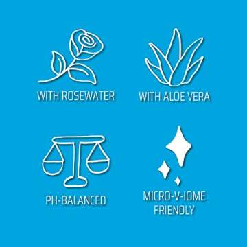 Queen V V Bar- Cleansing Bar, 3.5 oz., pH Balanced, Enriched with Aloe and Rose Water, For Use on External Intimate Area