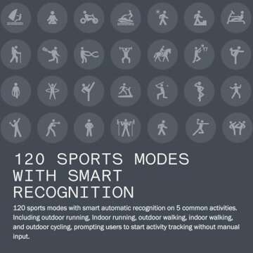 CMF Watch Pro 2 Smartwatch for Men Women, Fitness Tracker with Heart Rate, SPO₂ Monitoring,120 Sports Model, Bluetooth Calls with AI Noise Reduction, IP68 Waterproof with GPS for Android iOS Orange