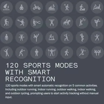 CMF Watch Pro 2 Smartwatch for Men Women, Fitness Tracker with Heart Rate, SPO₂ Monitoring,120 Sports Model, Bluetooth Calls with AI Noise Reduction, IP68 Waterproof with GPS for Android iOS Orange