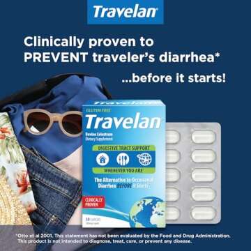 Anti Diarrhea Pills Help Prevent Traveler’s Diarrhea Before It Starts, Clinically Proven, Travel M...