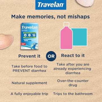 Anti Diarrhea Pills Help Prevent Traveler’s Diarrhea Before It Starts, Clinically Proven, Travel Medicine, Drug-Free Colostrum, Natural Digestive and Immune Support Supplement, 30 Count