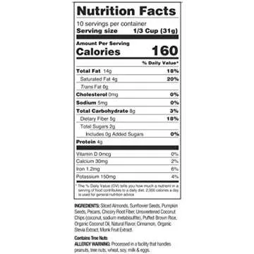 Healthy Low Carb Cinnamon Pecan Granola Cereal