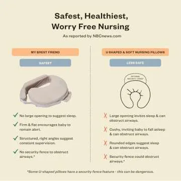 My Brest Friend Nursing Pillow - Deluxe - Enhanced Comfort w/Slipcover - Ergonomic Breastfeeding Pillow for Ultimate Support for Mom & Baby - Adjustable Pillow W/Handy Side Pocket, Soft Sand