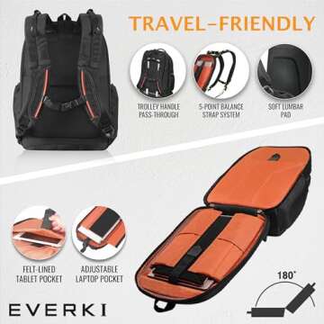 EVERKI Atlas Business Laptop Backpack for Work & Travel