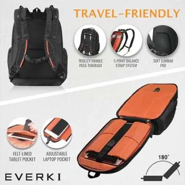 EVERKI Atlas Business Laptop Backpack for Work & Travel