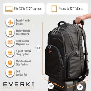 EVERKI Atlas Business Laptop Backpack for Work & Travel