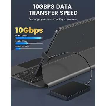 Moko 180 Degree USB-C Adapter Pack - Fast Charge & Data